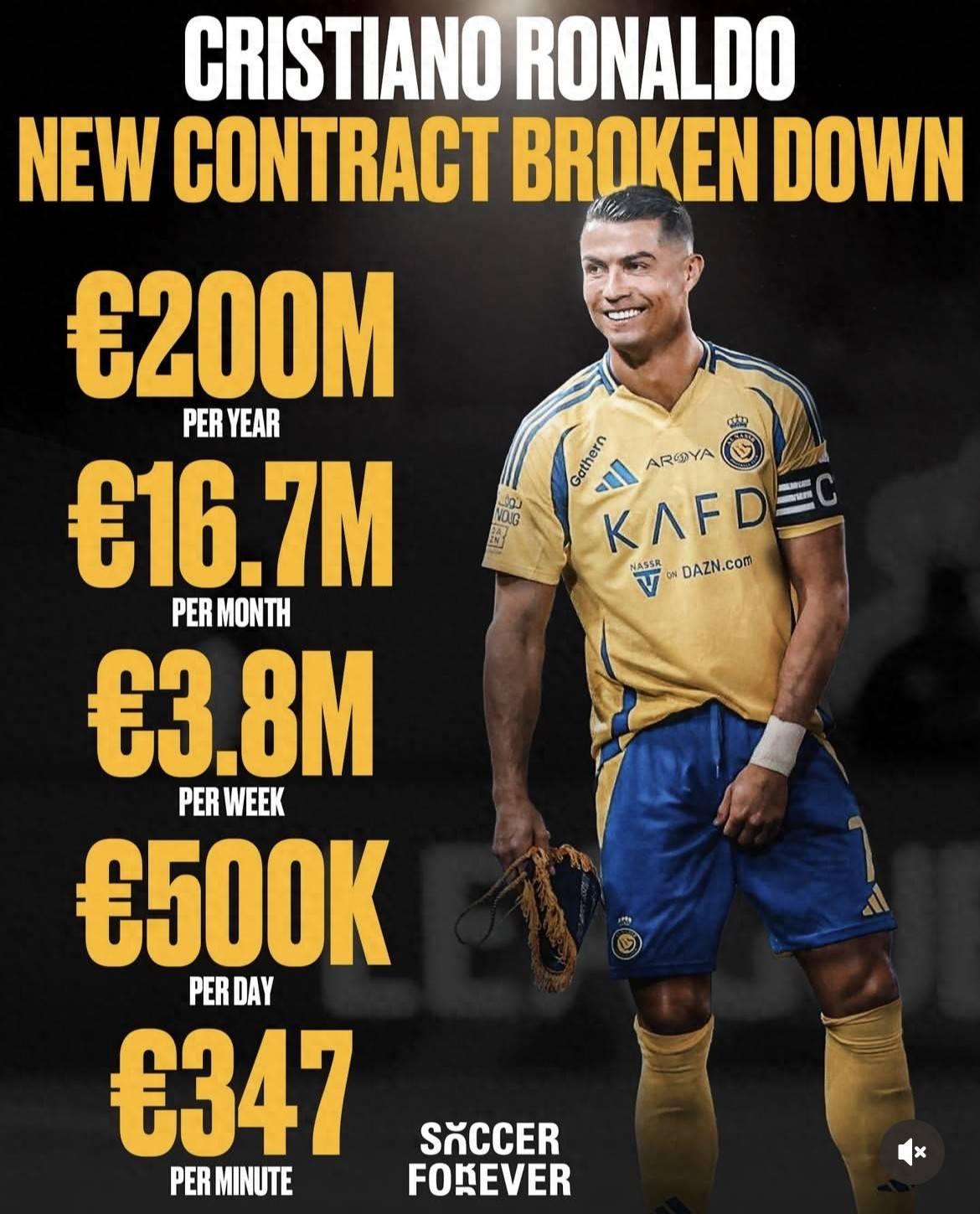 阿森纳遭遇争议红牌，C罗乘势反超比分完成逆转的简单介绍